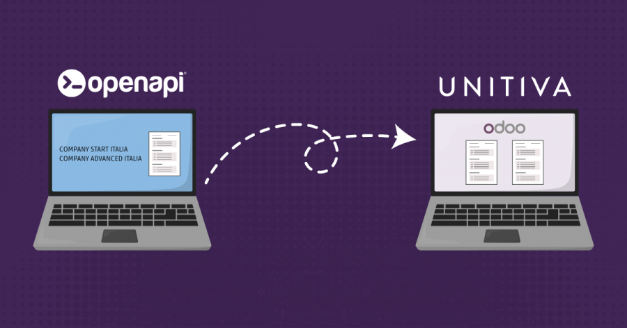 Partnership Unitiva